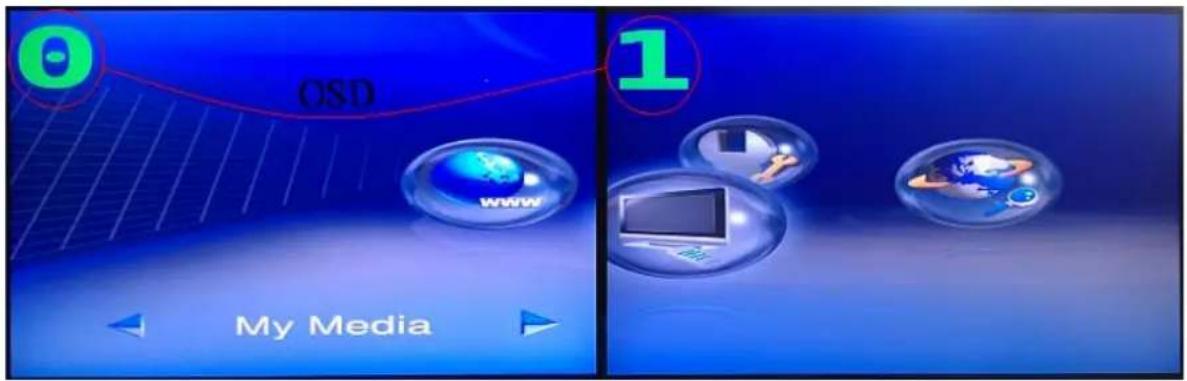 0 OSD www My Media 1