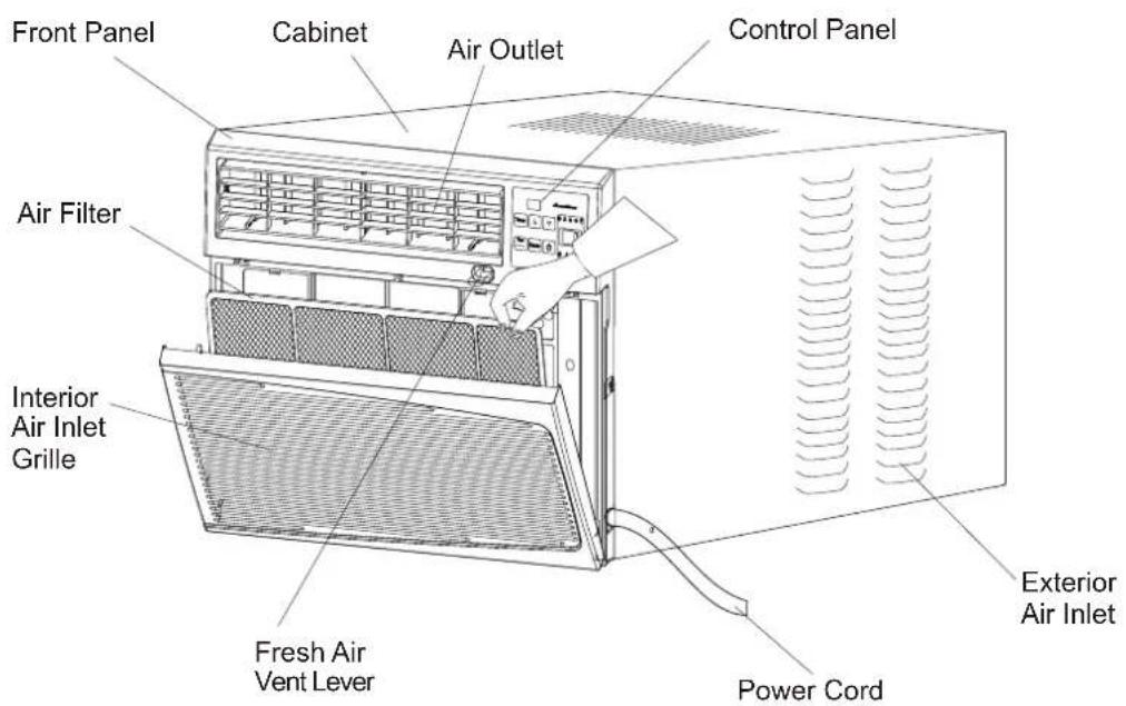 Front Panel Cabinet Air Outlet Control Panel Air Filter Interior Air Inlet Grille Fresh Air Vent Lever Power Cord Exterior Air Inlet