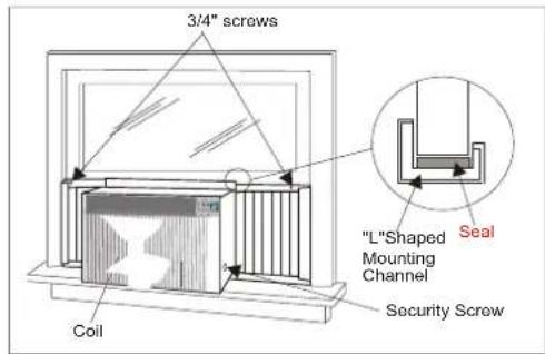 3/4" screws Coil "L"Shaped Mounting Channel Seal Security Screw