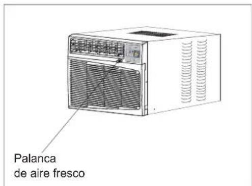 Palanca de aire fresco