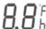 Admiral AAW-10CR1FHUE - Indication symbols of LCD on remote control: - 1