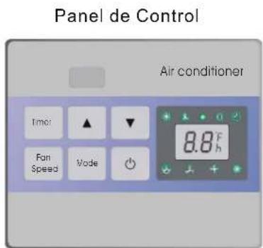 Panel de Control Air conditioner Timer ▲ ▼ Fan Speed Mode 8.8°F h