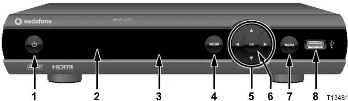 CISCO CIS5000 (Vodafone) - Painel frontal - 1