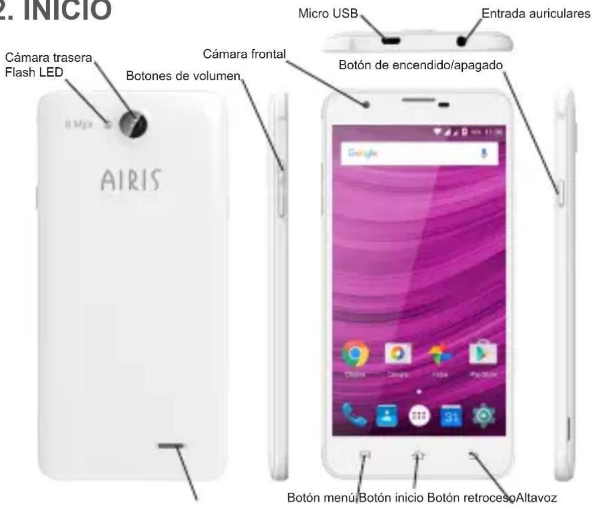 2. INICIO Cámara trasera Flash LED 8 Mio Cámara frontal Botones de volumen Micro USB Entrada auriculares Botón de encendido/apagado AIRIS Botón menú Botón inicio Botón retrocesoAltavoz