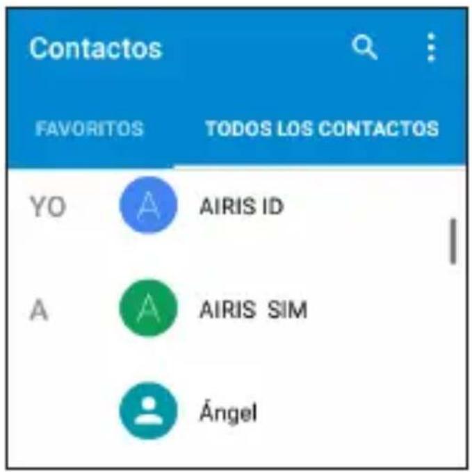 Contactos FAVORITOS TODOS LOS CONTACTOS YO AIRIS ID A AIRIS SIM Ángel
