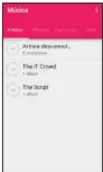 Música Artista desaracol E-selective The IT Crowd 1-8000 The Script 1-8000