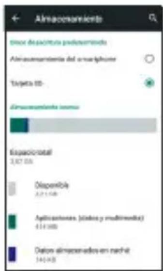 Almacromiento teso de pasóctura podosomendro Almacromiento del armazíphone Targeto 00- Almacromiento total Españonatal 3,87.00 Dispenible 2,21.549 Aplicaciones (cládos y multimédia) 414.000 Datos almacenados en nachel 146.43