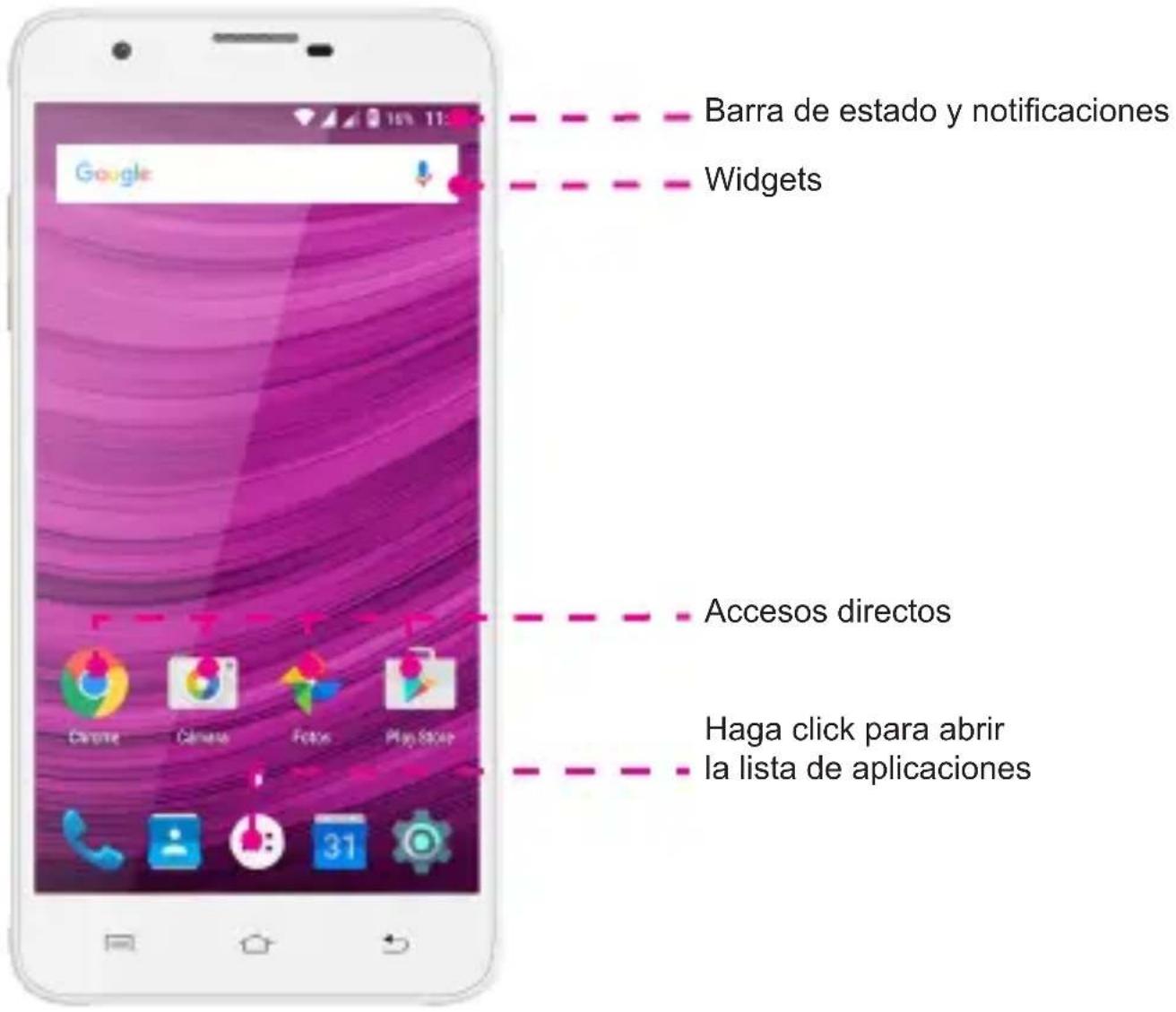Barra de estado y notificaciones Widgets Accesos directos Haga click para abrir la lista de aplicaciones
