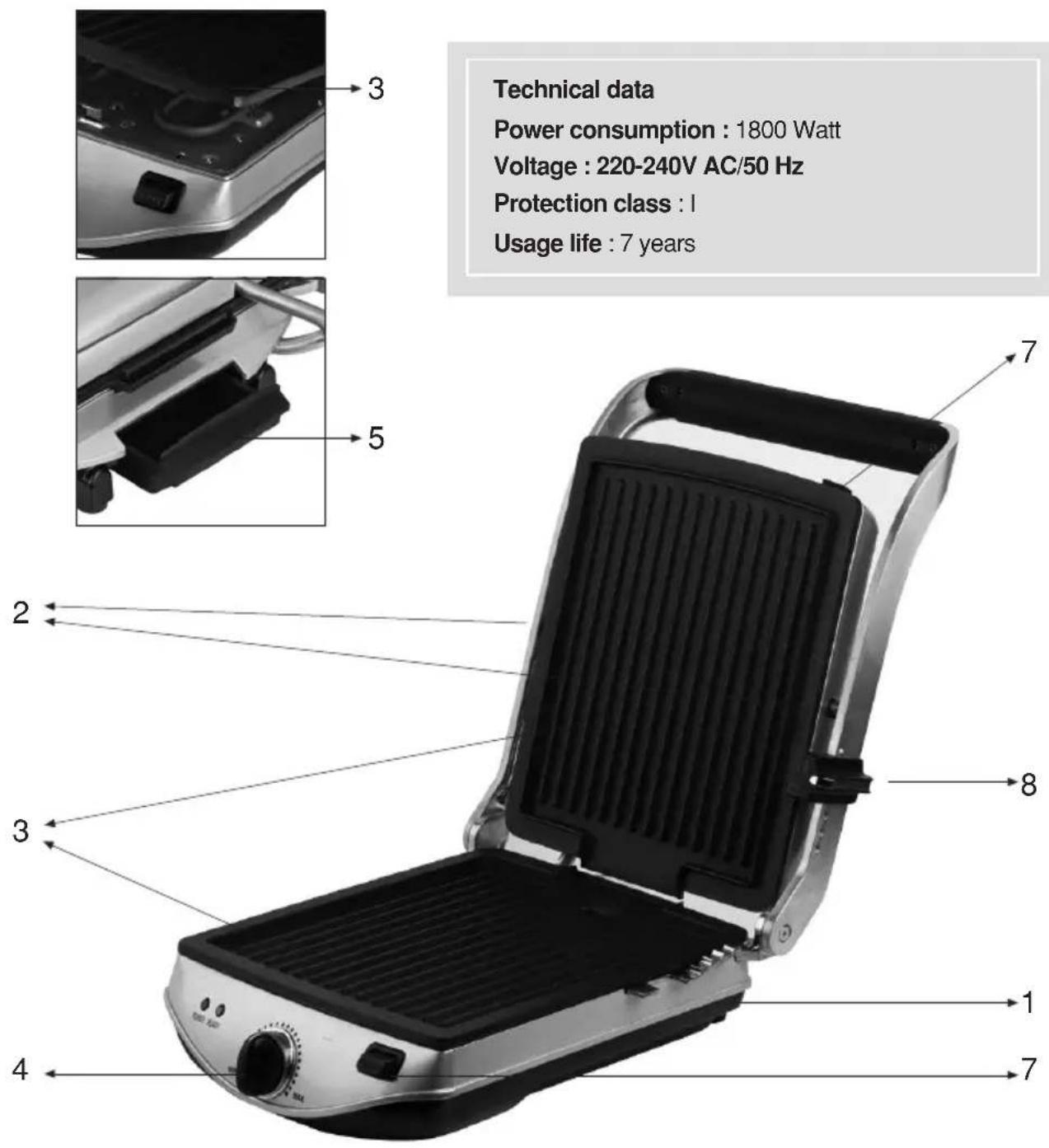 Technical data Power consumption : 1800 Watt Voltage : 220-240V AC/50 Hz Protection class : I Usage life : 7 years