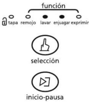 Mabe LMA95832PBAS - sólo lavar y enjuagar: - 1