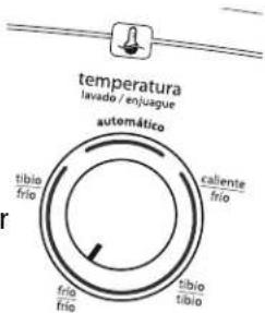 temperatura lavado / enjuague automático tibio frio caliente frío tibio frío tibio frío