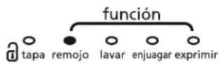Mabe LMA95832PBAS - funciones - 4
