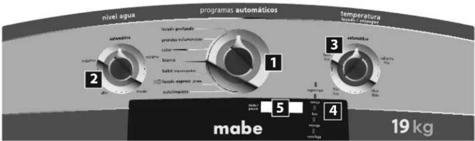 nivel agua programas automáticos temperatura lavada automatique automática lovaso profundo prendas volumetricos color blanca labid esomendos lovaso express zone automático 1 2 3 automática mabe 5 4 19 kg