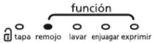 Mabe LMA95832PBAS - funciones - 1