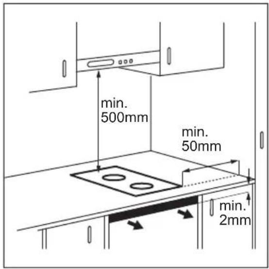 ELECTROLUX EQL4520BOZ - Montagem - 1