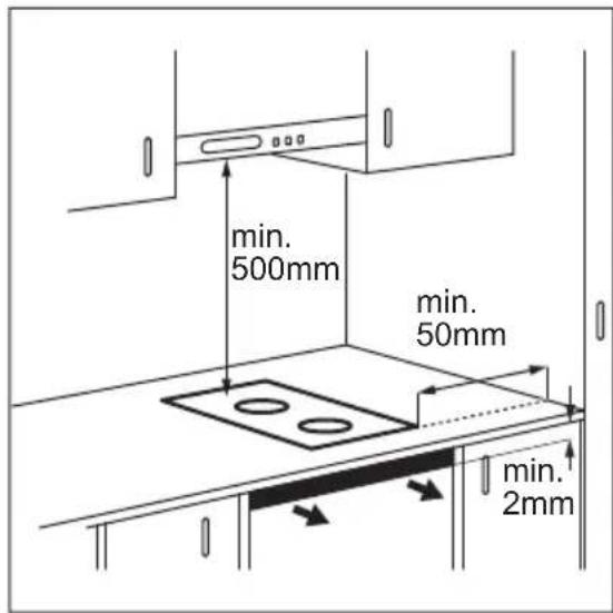 ELECTROLUX EQL4520BOZ - Montaje - 1