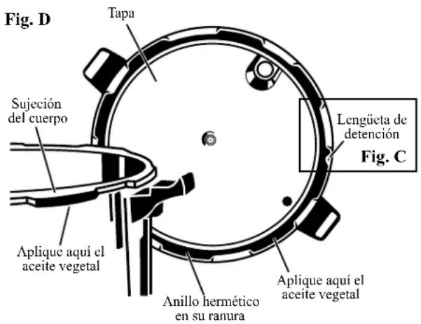 Fig. D Tapa Sujeción del cuerpo Aplique aquí el aceite vegetal Anillo hermético en su ranura Lengüeta de detención Fig. C Aplique aquí el aceite vegetal