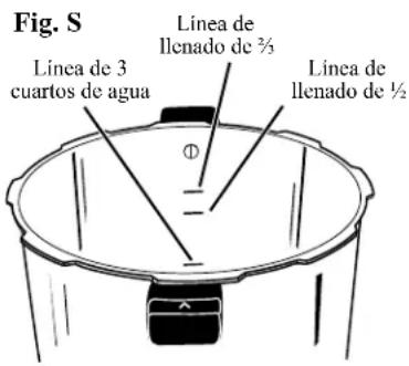 Fig. S Línea de 3 cuartos de agua Línea de llenado de ½ Línea de llenado de ½
