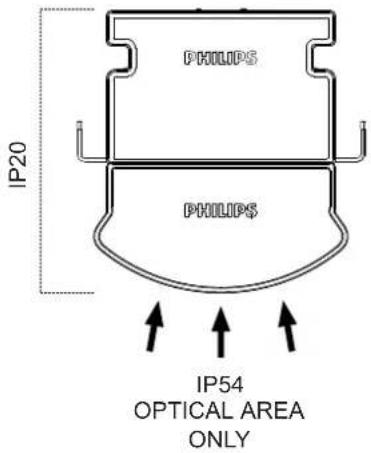 PHILIPS IP20 PHILIPS IP54 OPTICAL AREA ONLY