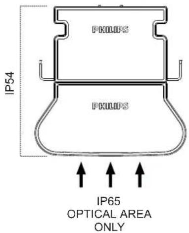 IP54 PHILIPS PHILIPS IP65 OPTICAL AREA ONLY