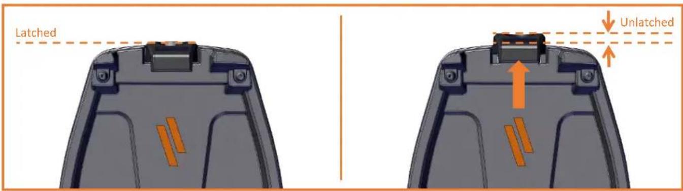 Havis PKG-DS-GTC-902-3 - CAUTION - 3