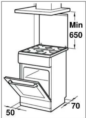 Min 650 50 70