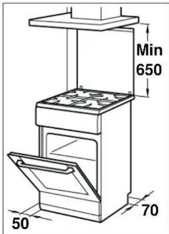 Min 650 50 70