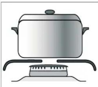 BOSCH HGV425123N - Cooking area - 2
