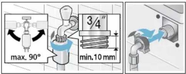max. 90° 3/4" min. 10 mm