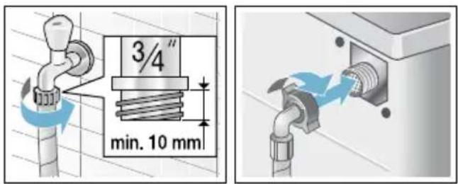 3/4" min. 10 mm