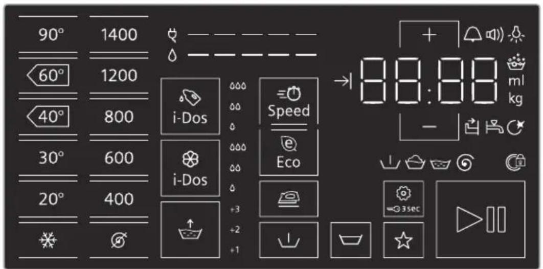 90° 1400 60° 1200 40° 800 30° 600 20° 400 +3 +2 +1 i-Dos Speed Eco →88:88 ml kg -