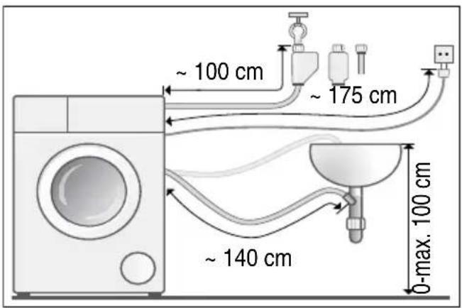 ~ 100 cm ~ 175 cm ~ 140 cm 0-max. 100 cm