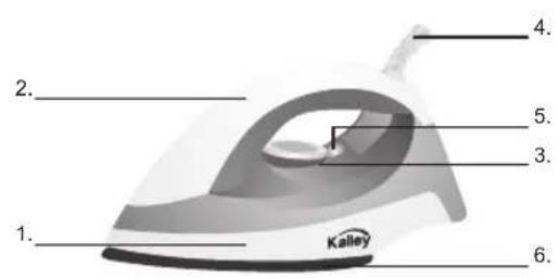 1. 2. 3. 4. 5. 6. Kalley