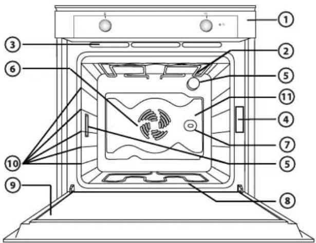 BAUKNECHT BMV 8200 IN - PARA LA CONEXIÓN ELÉCTRICA, CONSULTE EL APARTADO DEDICADO A LA INSTALACIÓN - 1