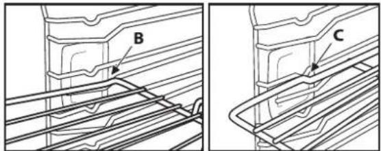 BAUKNECHT BMV 8200 IN - CÓMO INTRODUCIR LAS PARRILLAS Y OTROS ACCESORIOS EN EL HORNO - 2