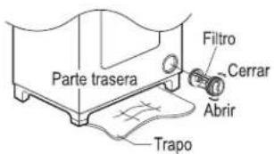 Parte trasera Filtro Cerrar Abrir Trapo