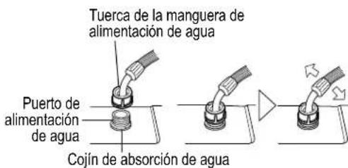 Tuerca de la manguera de alimentación de agua Puerto de alimentación de agua Cojín de absorción de agua