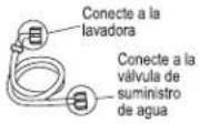 Mabe LMA0120WBAB0 - consejos para solucionar problemas - 2