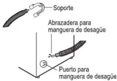Soporte Abrazadera para manguera de desagüe Puerto para manguera de desagüe