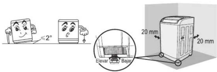≤2° Elevar Bajar 20 mm 20 mm