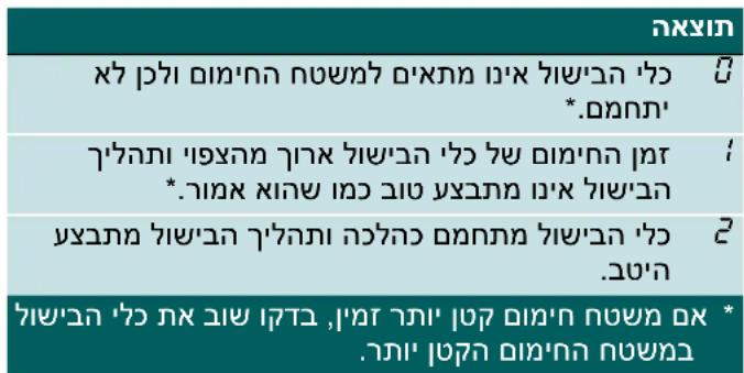 הכלה הכלה 0 *.הכלה הכלה 1 *.הכלה 2 .הכלה 3 .הכלה 4 .הכלה 5 .הכלה 6 .הכלה 7 .הכלה 8 .הכלה 9 .הכלה 10 .הכלה 11 .הכלה 12 .הכלה 13 .הכלה 14 .הכלה 15 .הכלה 16 .הכלה 17 .הכלה 18 .הכלה 19 .הכלה 20 .הכלה 21 .הכלה 22 .הכלה 23 .הכלה 24 .הכלה 25 .הכלה 26 .הכלה 27 .הכלה 28 .הכלה 29 .הכלה 30 .הכלה 31 .הכלה 32 .הכ NCAA Division of the State of Illinois (2007) *