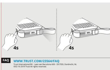 4s 4s FAQ WWW.TRUST.COM/23564/FAQ Trust International BV - Loan van Barcelona 600 - 3317DD, Dordrecht, NL ©02-10-2019 Trust All rights reserved.
