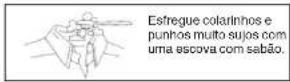 PANASONIC NA-F160B2WB - PONTOS CHAVES PARA UMA MELHOR LAVAGEM - 4