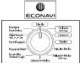 PANASONIC NA-F160B2WB - ■ ECONAVI - Desativar - 1
