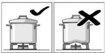 Illustration showing two cooking pots with checkmarks and X marks indicating heating conditions