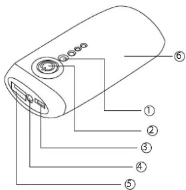 Diagram of a handheld device with numbered labels pointing to ports and buttons