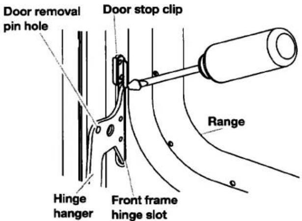 Door removal pin hole Door stop clip Range Hinge hanger Front frame hinge slot