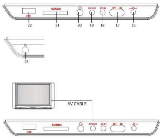 Naxa NPDT-7000 - Panel Lateral - 1