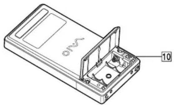 SONY Vaio VGP-UHDM08 - Locating the Controls and Connectors - 2