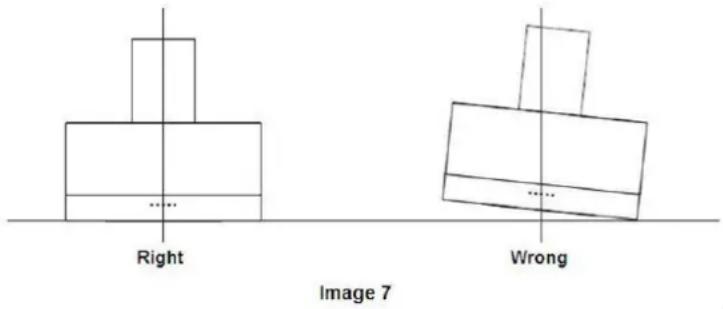 Right Wrong Image 7